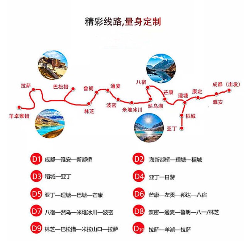旅游线路定制：打造属于你的完美旅程