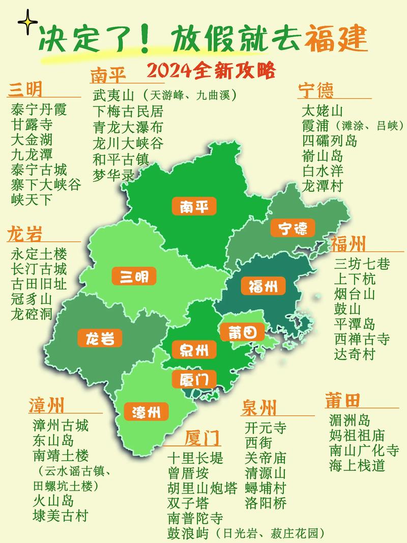 漳州旅游新热点:寻找自然与文化的完美融合