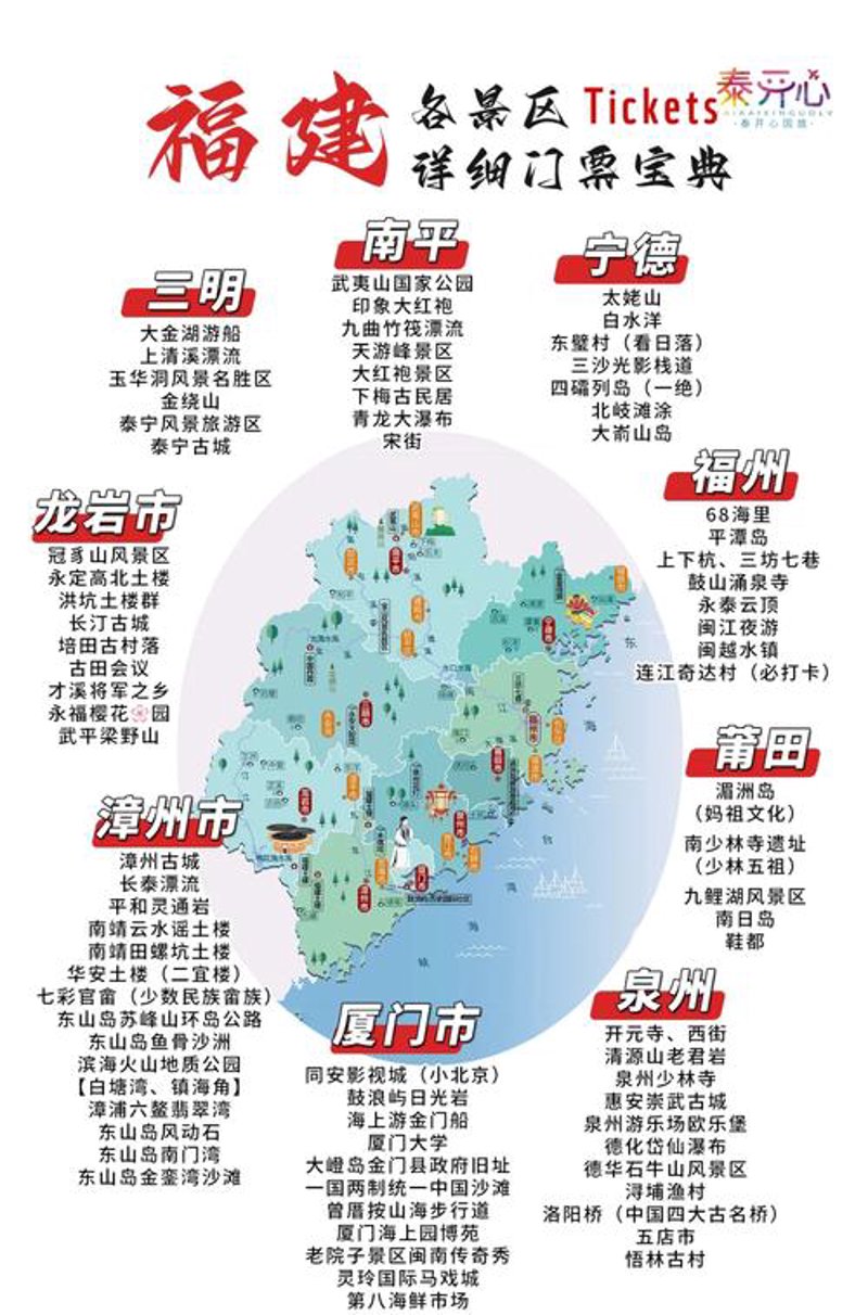 探索旅行新维度——旅游线路定制的魅力